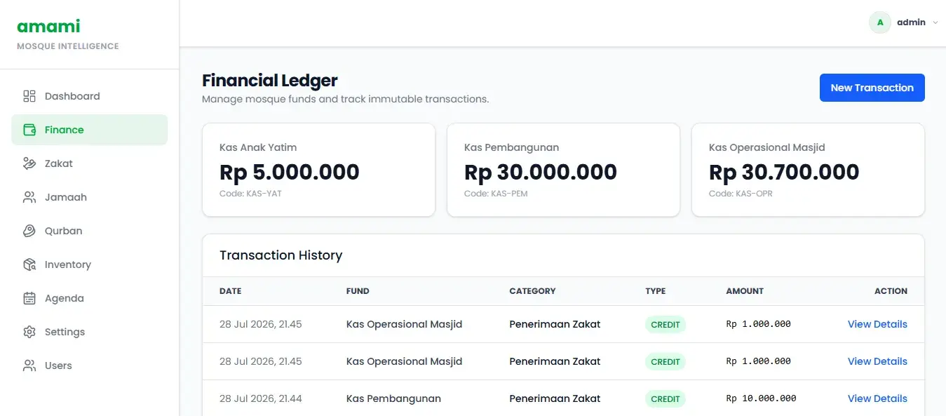 Catatan Keuangan Permanen
