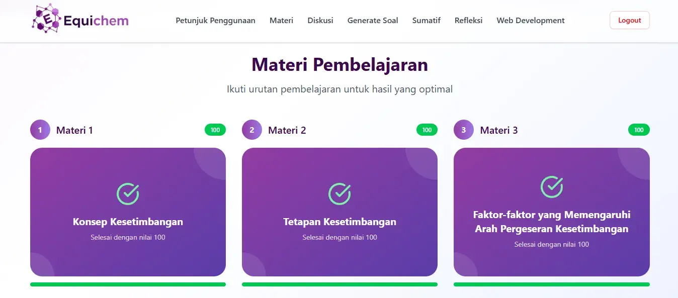 Materi Pembelajaran Interaktif